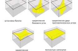 Как сделать многоуровневый натяжной потолок: инструменты, этапы в фото