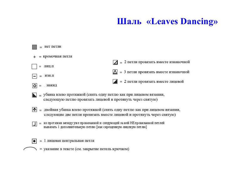 Шаль «Танцующие листья»: схема и описание мастер-класса в фото