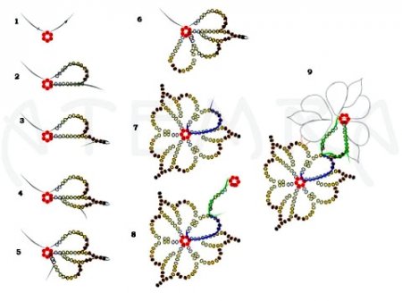 Схема плетения из бисера ожерелья «Fleur» в фото