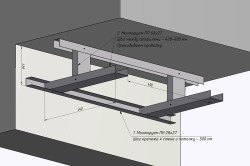Как сделать потолок: монтаж из профиля, инструменты и материалы в фото