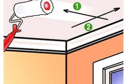 Как сделать потолок своими руками: подвесной, натяжной, реечный в фото
