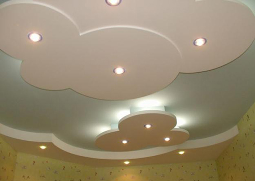Установка подсветки в гипсокартонном потолке в фото