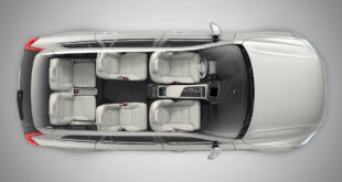 Запуск проекта Volvo по развитию автономных технологий