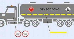 Значение регулярного технического обслуживания бензовозов для безопасности